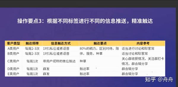 跑狗图宓澳门精准一码发财：解析其后的数据科学和风险分析