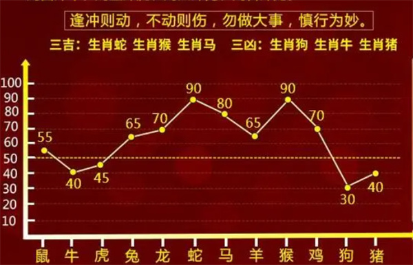 三者免费管家者一者一码一中一特的实际情况及发展趋势分析