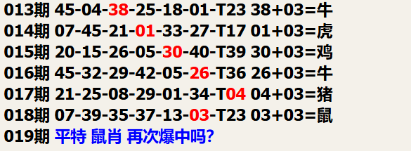 跑狗图库六肖王中特深度解析：揭秘其运作模式、风险及未来趋势