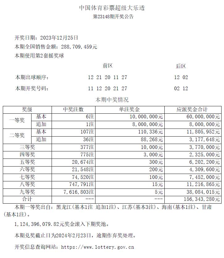 深度解析平特合数新奥全部开奖记录查询：数据分析、风险评估及未来趋势