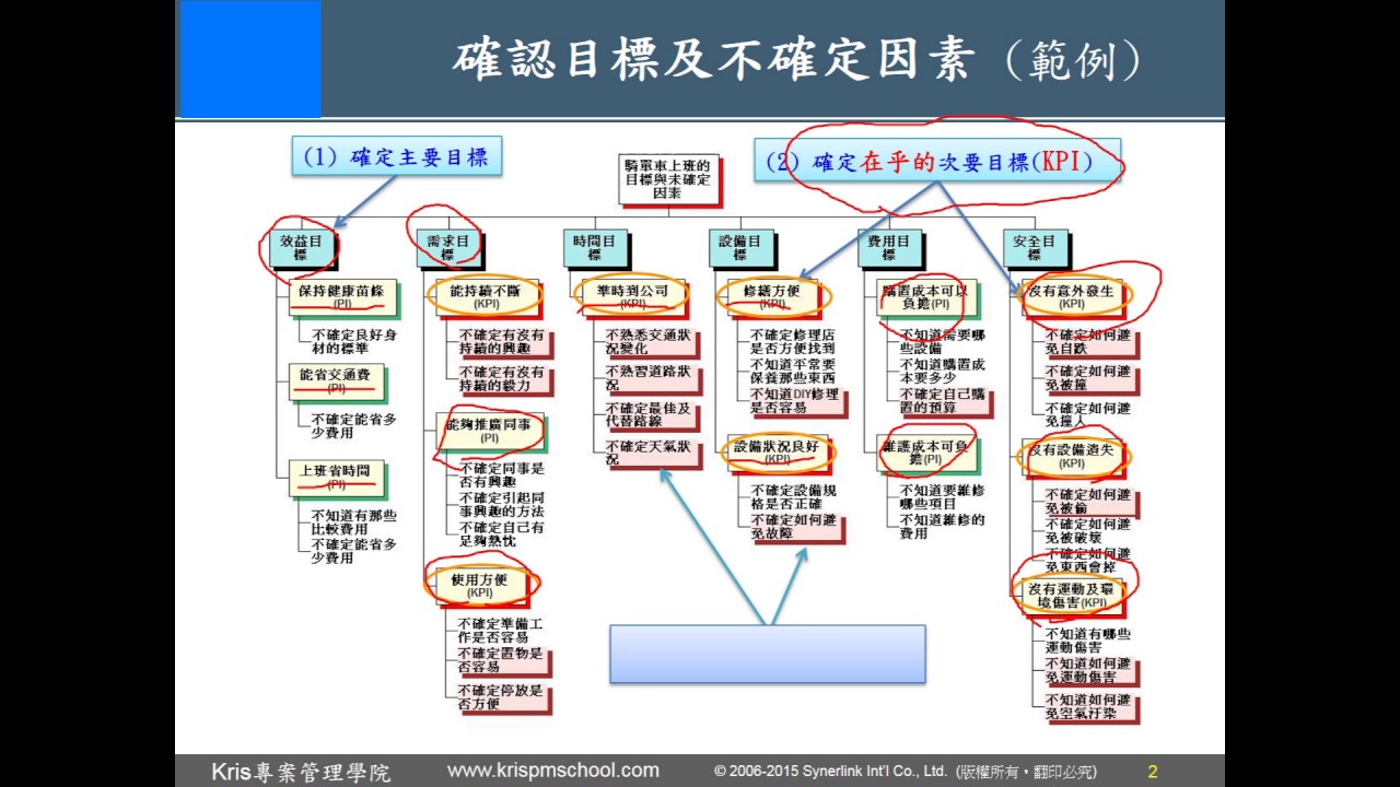 2025年必中一者一码：探讨100%中的可能性和风险