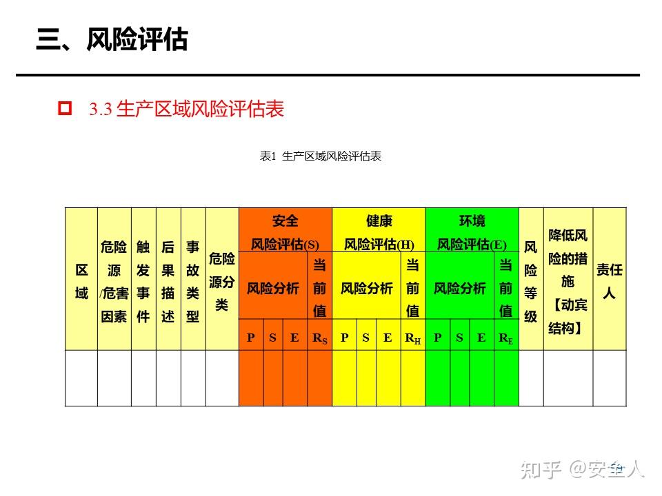 49资料142期深度解析：一肖一码一特预测及风险分析