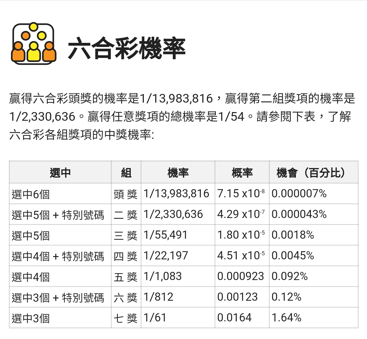 2024年10月19日平特合数开奖结果深度解析：走势分析与未来预测