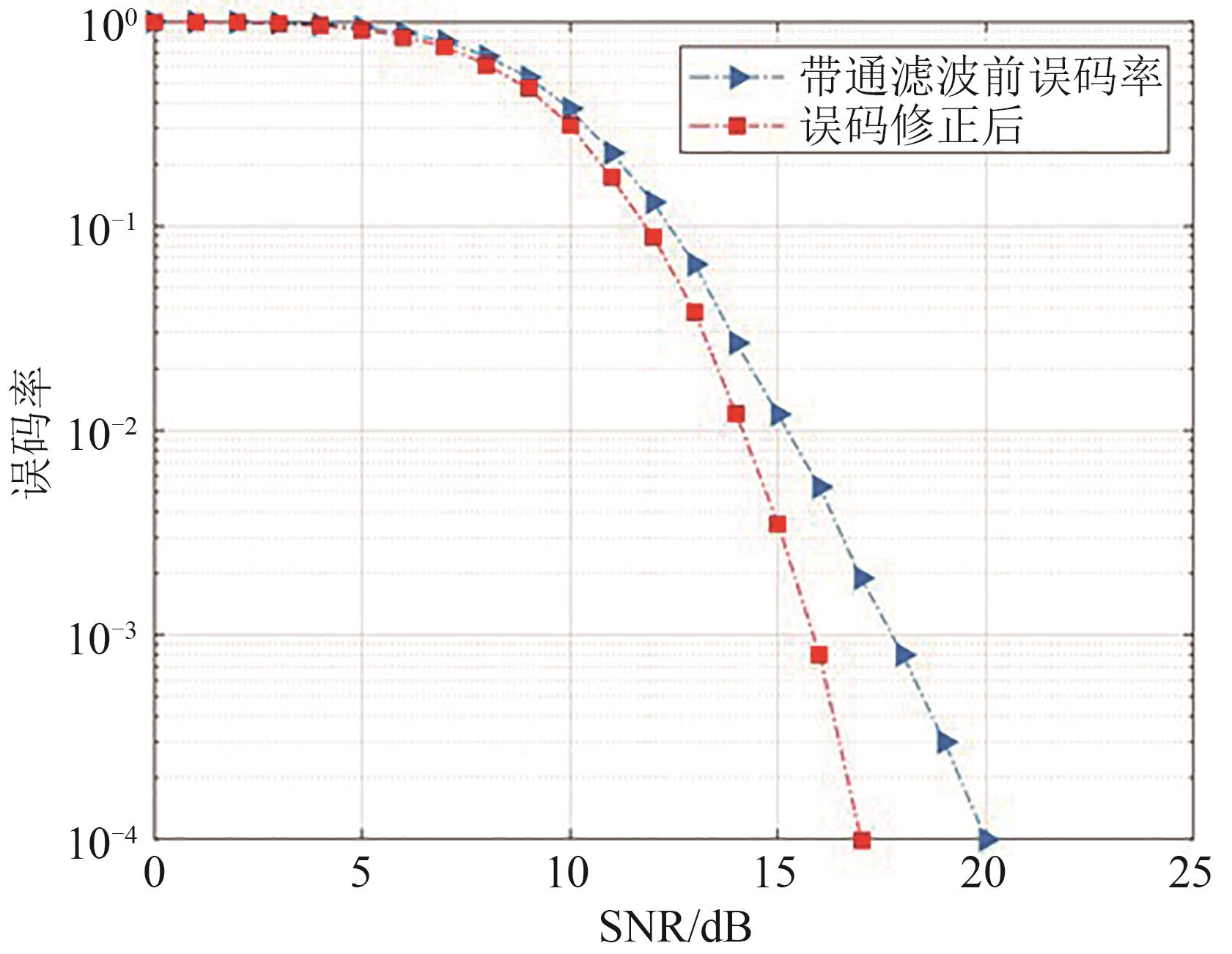 49资料澳门三肖三码期期准资料免费：深度解析及风险提示