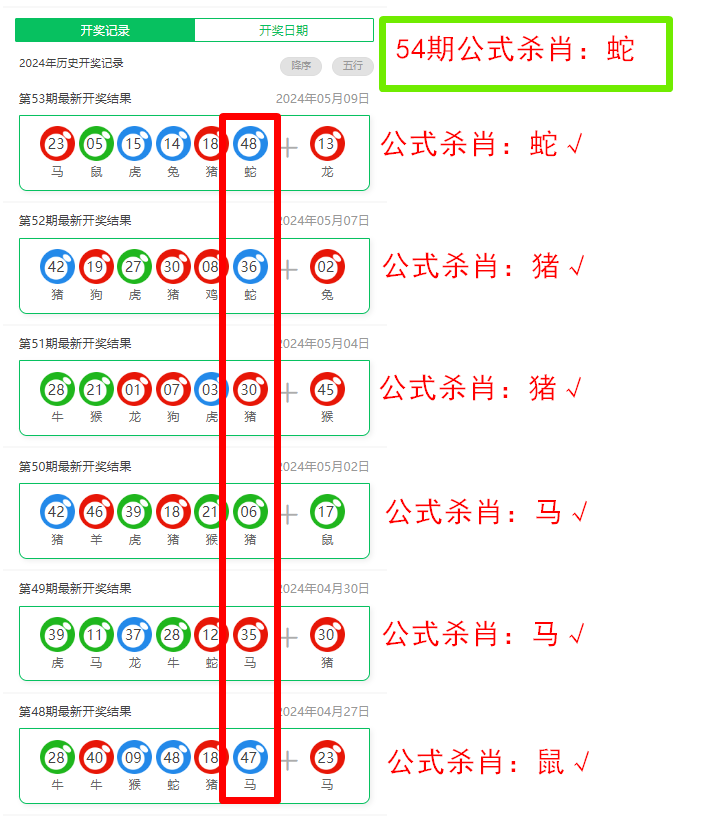 深度解析绝杀三肖抓码王777715：策略、风险与未来展望