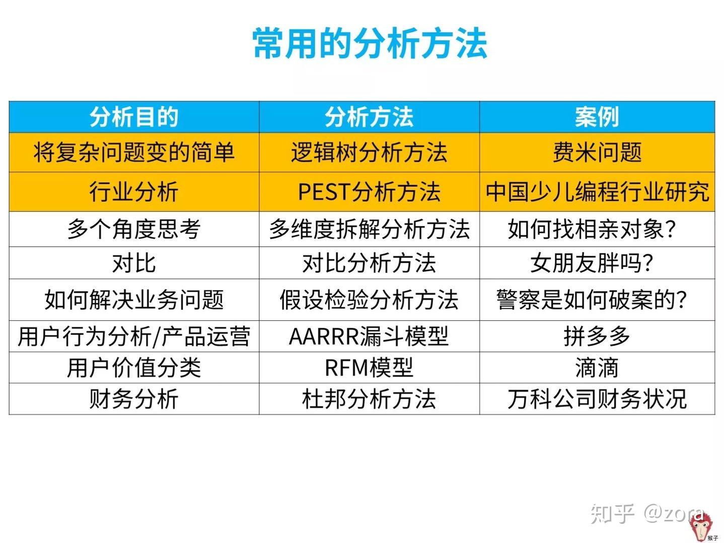 飘落五紧跟白小姐打一生肖：深度解析生肖密码与数字玄机