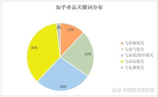 新印香公式2025一码一狗一特今晚的分析与预测