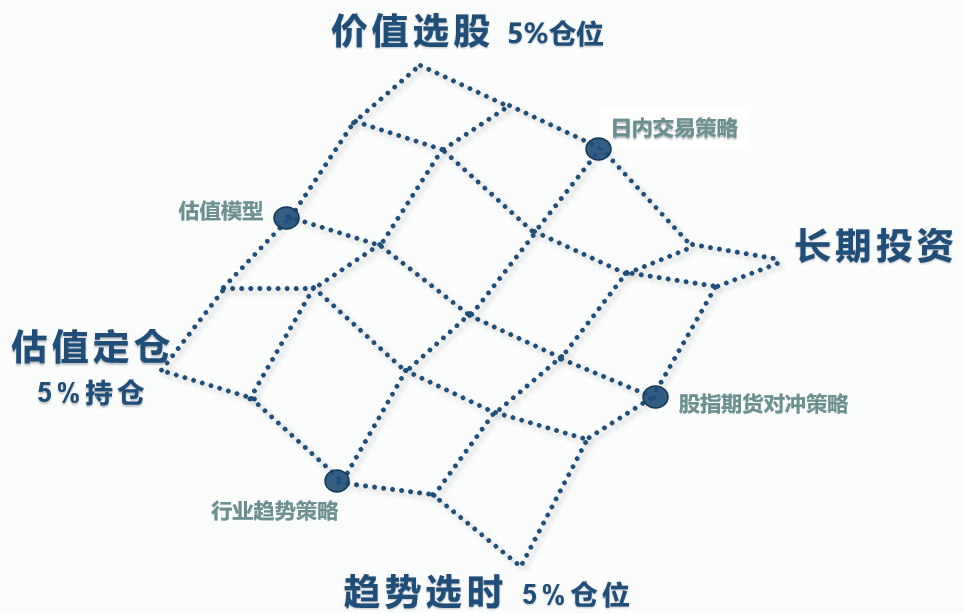 宝典规律老钱庄61492O25：解密背后的逻辑与风险