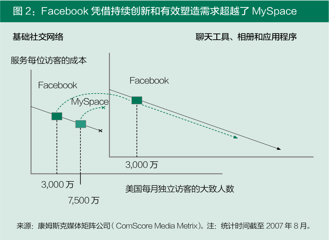 同行生意竞争白小姐打一生肖：深度解析商业竞争与生肖文化