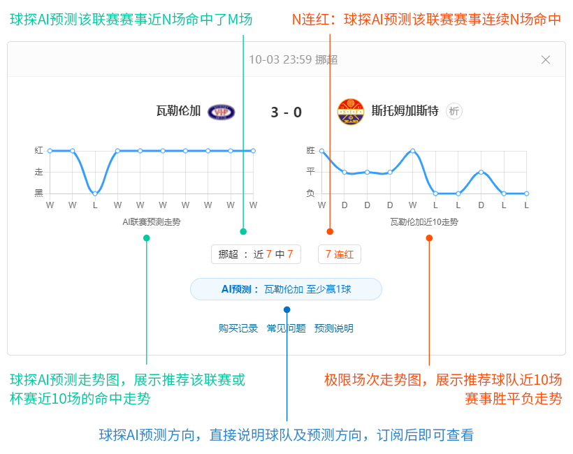 前世之师白小姐打一生肖：解密生肖背后的玄机与文化传承