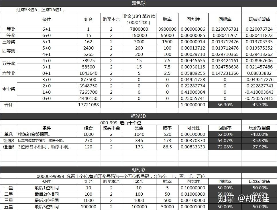 公开九肖一码一肖100准今晚澳门？深度解析其背后的风险与迷思