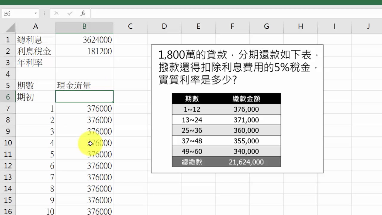 同余动解一生生八公：深入分析其历史、现状和争论