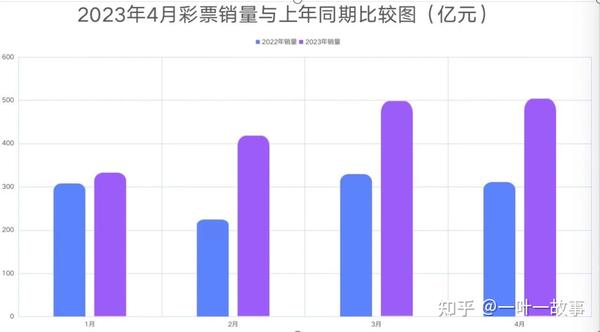 今晚一肖澳门管家一肖一码一-开：深度解析及未来展望