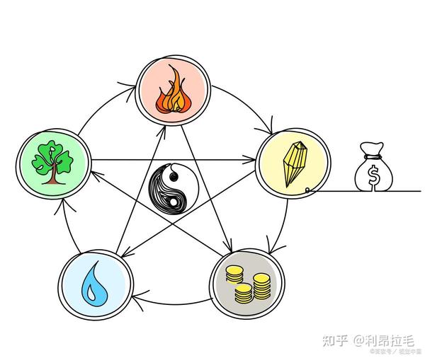 如见肺肝打生肖正确一肖：深度解析及预测