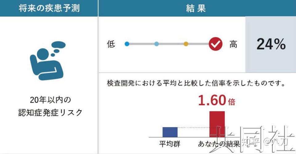 2025年沙门彩必中一轩资料查询：分析和预测