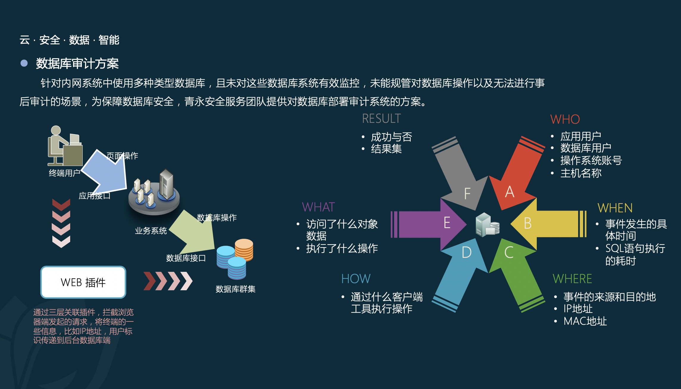 心水玄机2025年澳门正版资料大全6：深度解读与未来展望