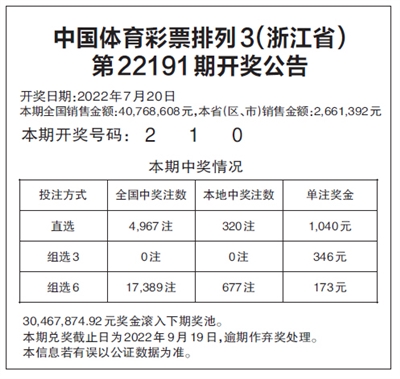 深度解析：论坛挂牌香港码开奖结果的可靠性及潜在风险