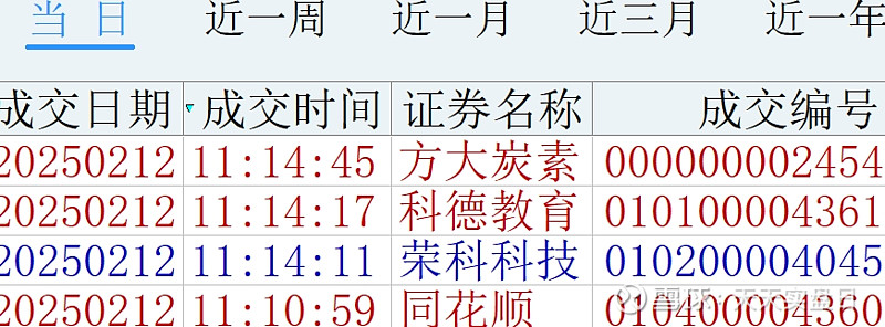 义正云天白小姐打一生肖：深度解析及生肖预测