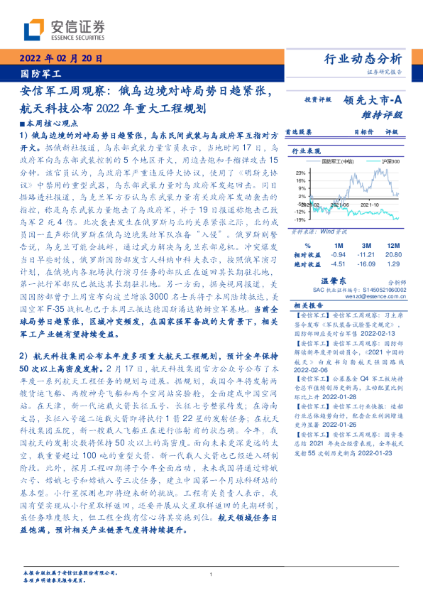 第2198页