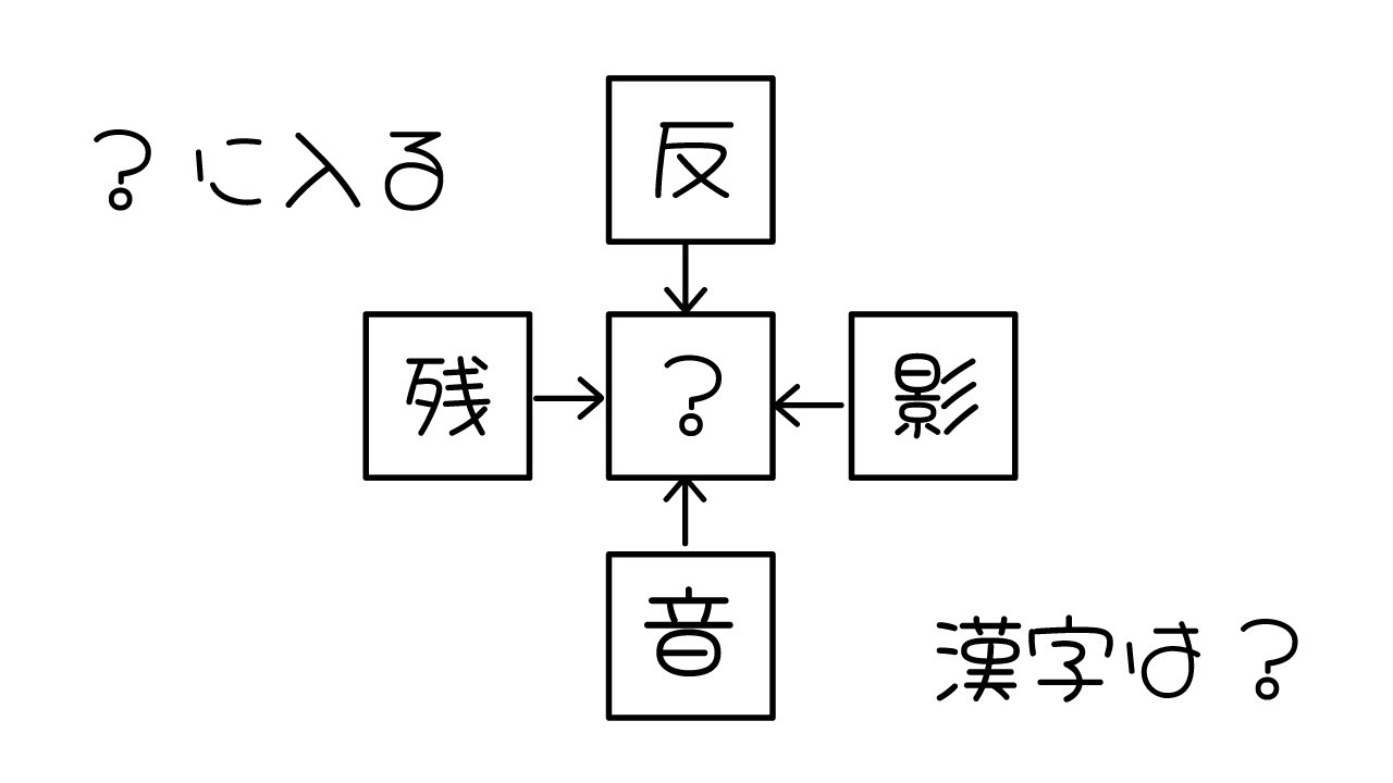 严字白小姐猜一生肖动物：深度解析及多种解读角度