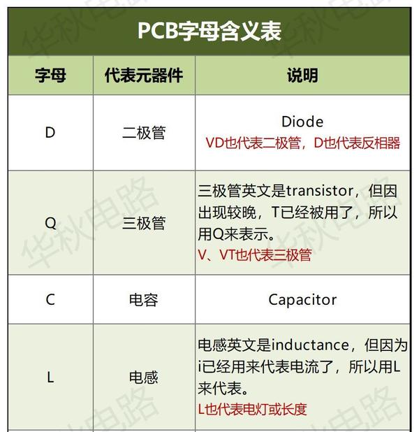 嘛口雄吞白小姐打一生狗：从称叫的单纯到深层的生狗秘密