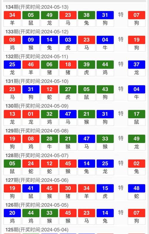 49资料2025新奥最近开奖记录查询：权威数据解读与未来趋势预测