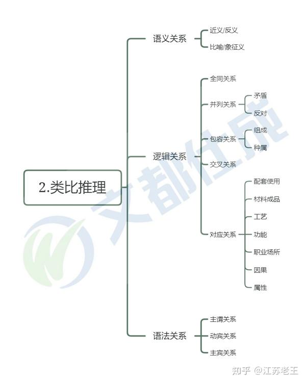 惊群动暴白小姐打一生肖：深度解析及未来趋势预测