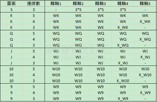 揭秘平特合数澳门三肖三码精准100%澳：预测方法、风险与未来趋势