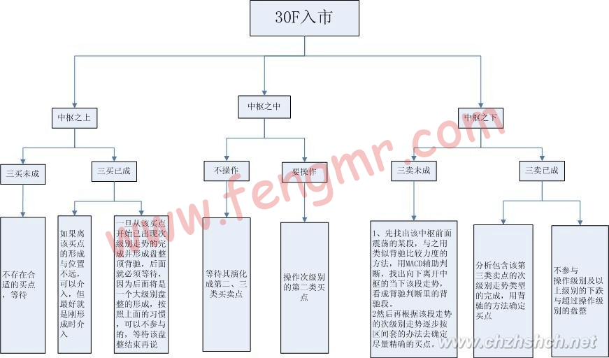 深度解析49资料澳门一肖一码100准确测算平台：机遇、挑战与未来发展趋势