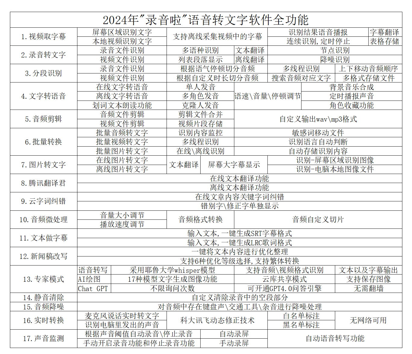 最准一期门开奖现场直播结果录音分析：精确情报与投资风险