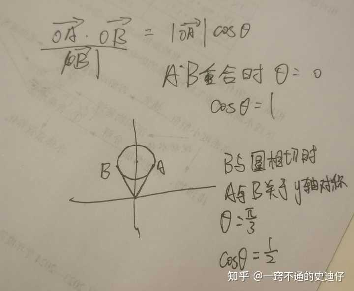 降娇除恶白小姐打一生肖：深度解析生肖谜题背后的文化密码与逻辑推演