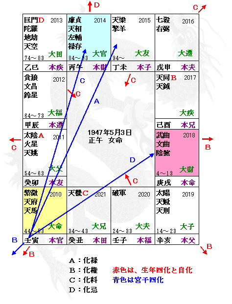 深度解析公开九肖管家婆必出一肖一码一中一特：预测方法、风险及未来趋势