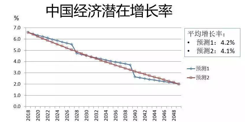 人秦曝白小姐打一生肖：深度解析及未来趋势预测