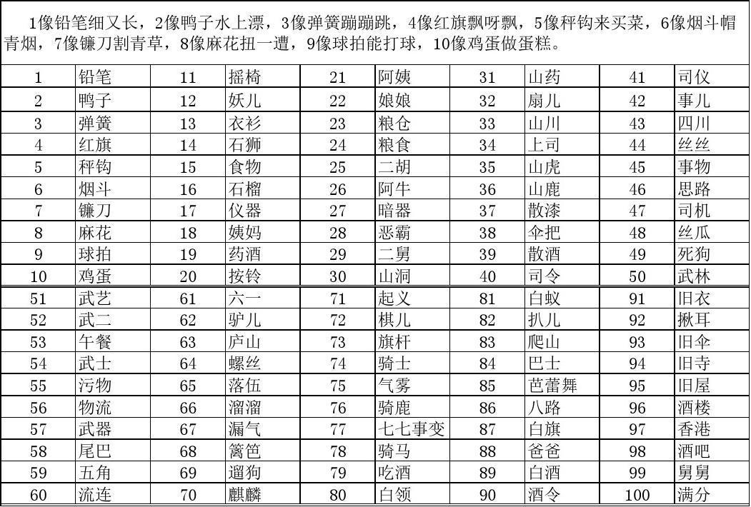 知恩图披白小姐打一生肖：深度解析及生肖预测