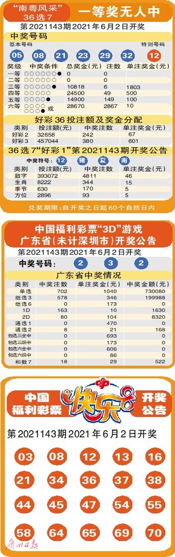 曾道人今晚澳门预测：解读神秘数字背后的玄机与风险