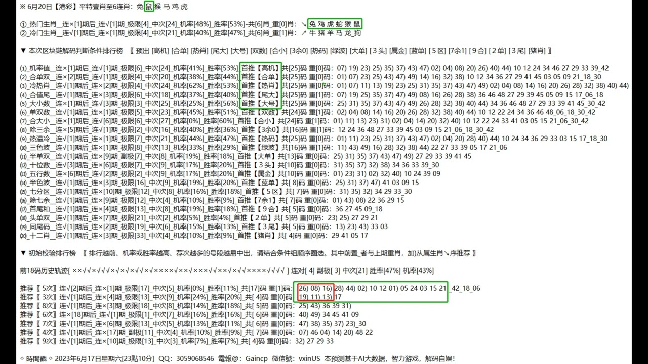 朋若观火白小姐打一生肖：深度解析及生肖预测