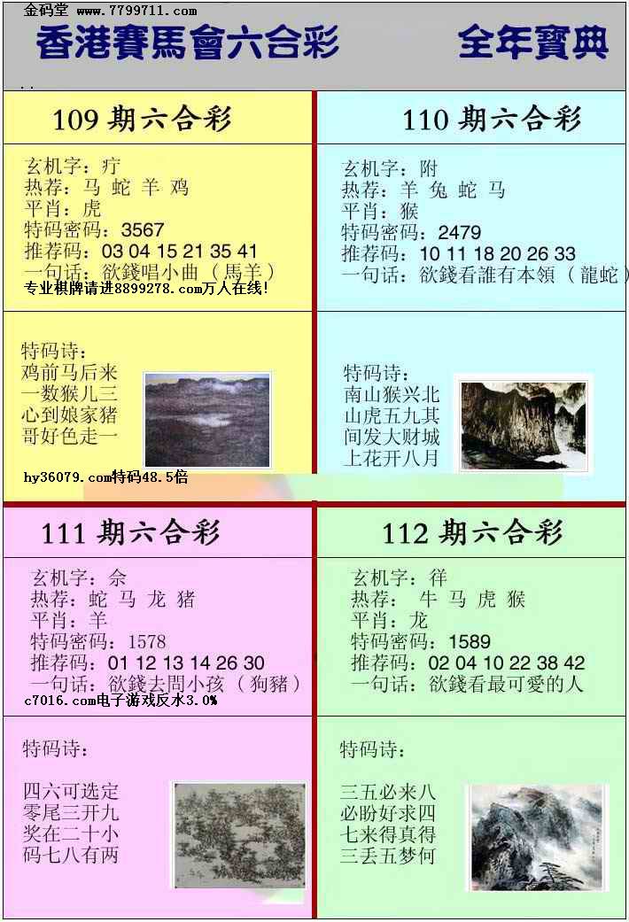 2025年六盒宝典资料免费大全：趋势预测与深度解读