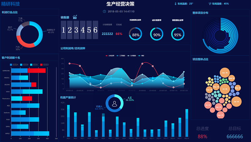 49资料65838老奇人玄机深度解析：解密背后的玄机与风险