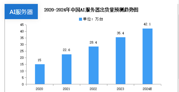 深度解析：本期极小极大白小姐打一生肖及相关生肖预测