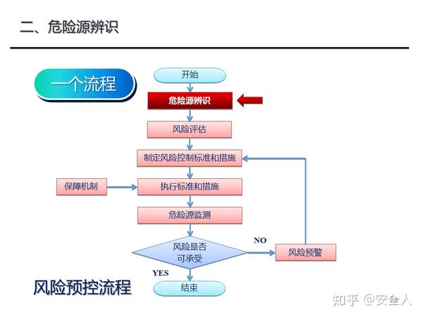 宝典规律2025年全年免费资料大全：深度解读及未来趋势预测