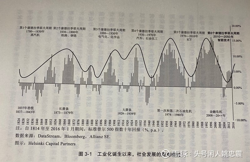 第1324页