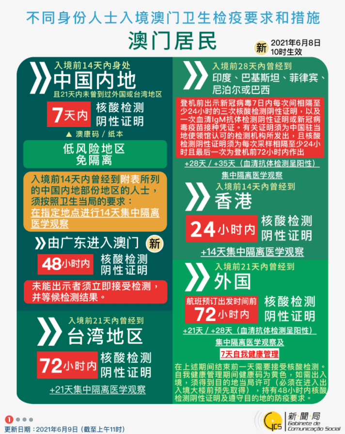 澳门精选心水资料论坛深度解析：信息安全、数据可靠性及未来发展趋势