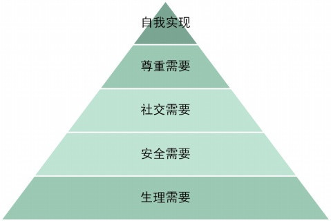 白小姐精准三期最少一期平特肖预测：策略、风险与未来展望