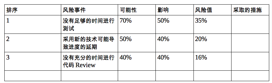 龙飞凤舞 第18页