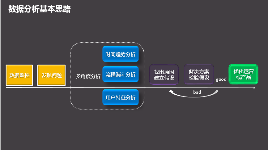 单双二四六香港管家者期期准资料大全的分析与论述