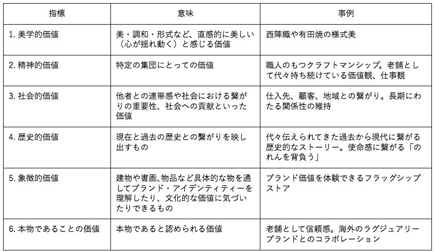 庭前观景白小姐打一生肖：解密生肖背后的文化密码