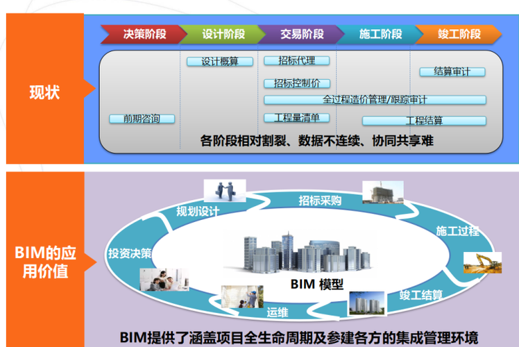 港澳49图纸www.132688,2O25：深度解析及未来趋势预测