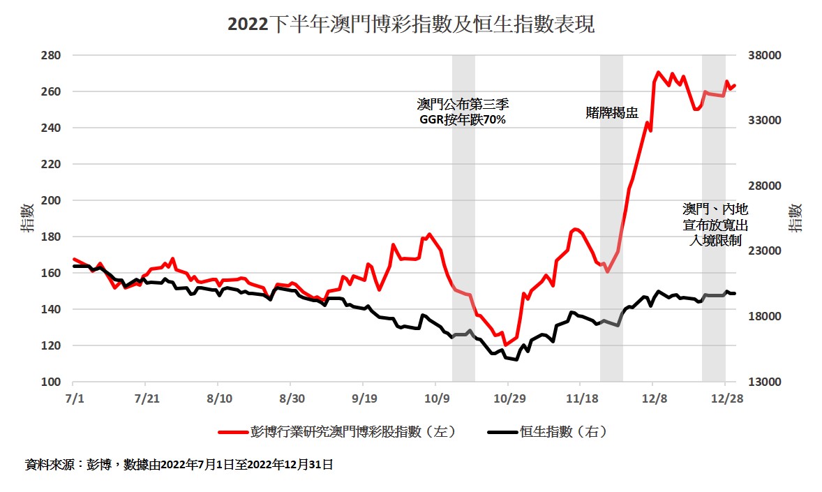 刘伯温2025年澳门天天开好彩预测：机遇与挑战并存的未来展望