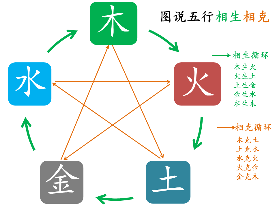 青山拂绿水白小姐打一生肖：深度解析及生肖预测