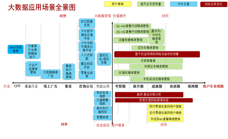 新澳门公式2025正版澳门全年免费手机看资料82：深度解析及未来展望